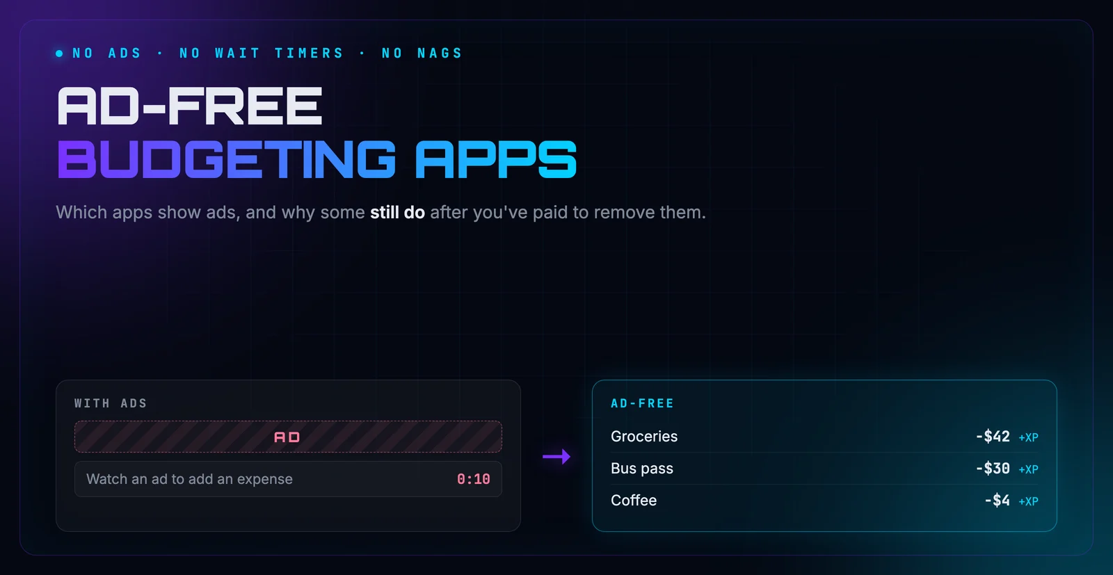 A cluttered ad-supported budgeting screen next to a clean ad-free one