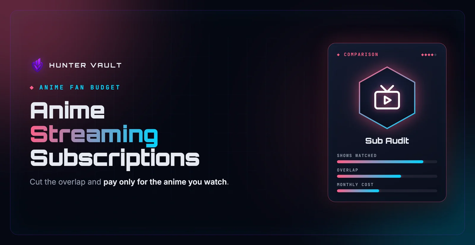 Anime streaming app icons including Crunchyroll and Netflix next to a monthly subscription cost breakdown