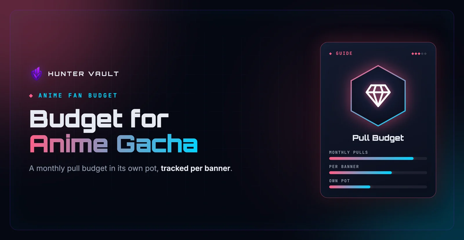Gacha game banner pull screen next to a monthly pull budget tracker for Genshin Impact and anime gacha games