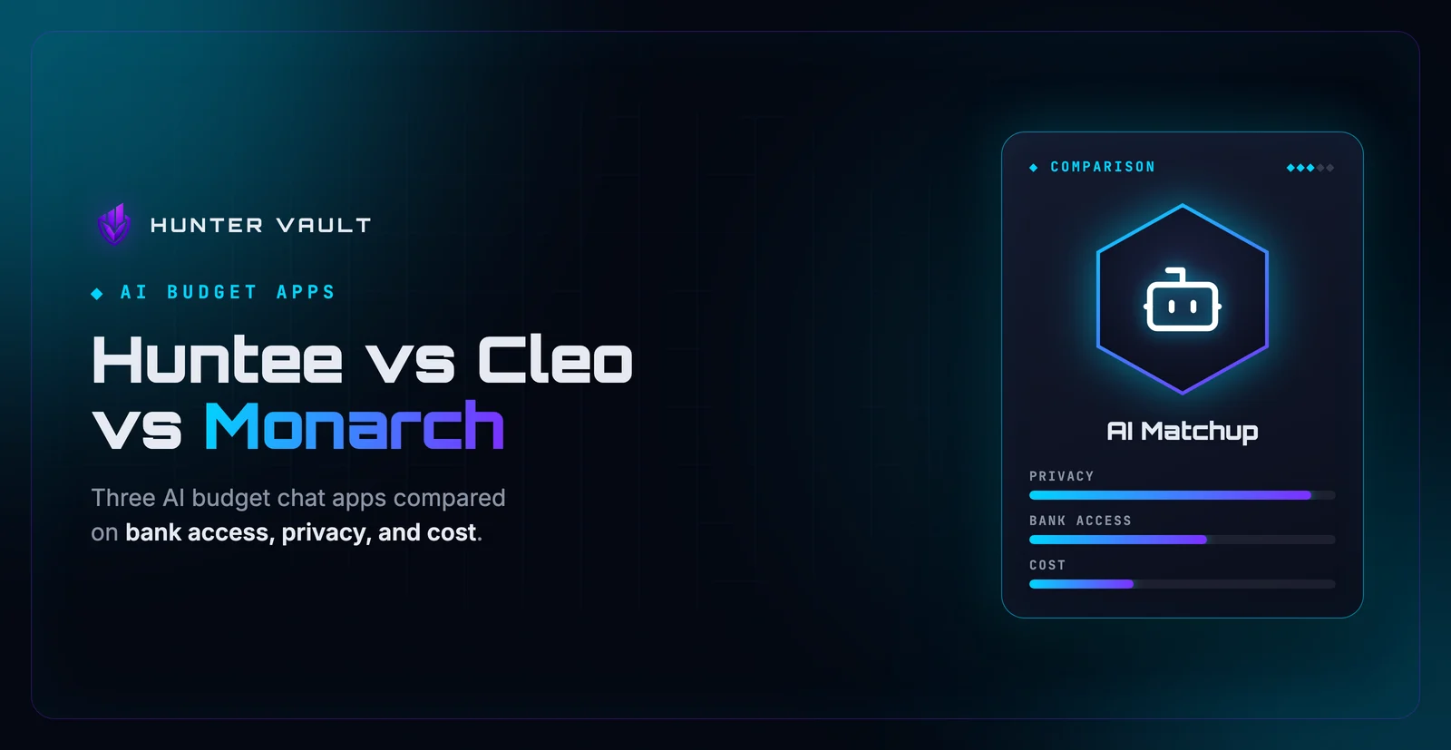 Side-by-side comparison of AI budget chat apps Huntee, Cleo, and Monarch Money on features, privacy, and cost