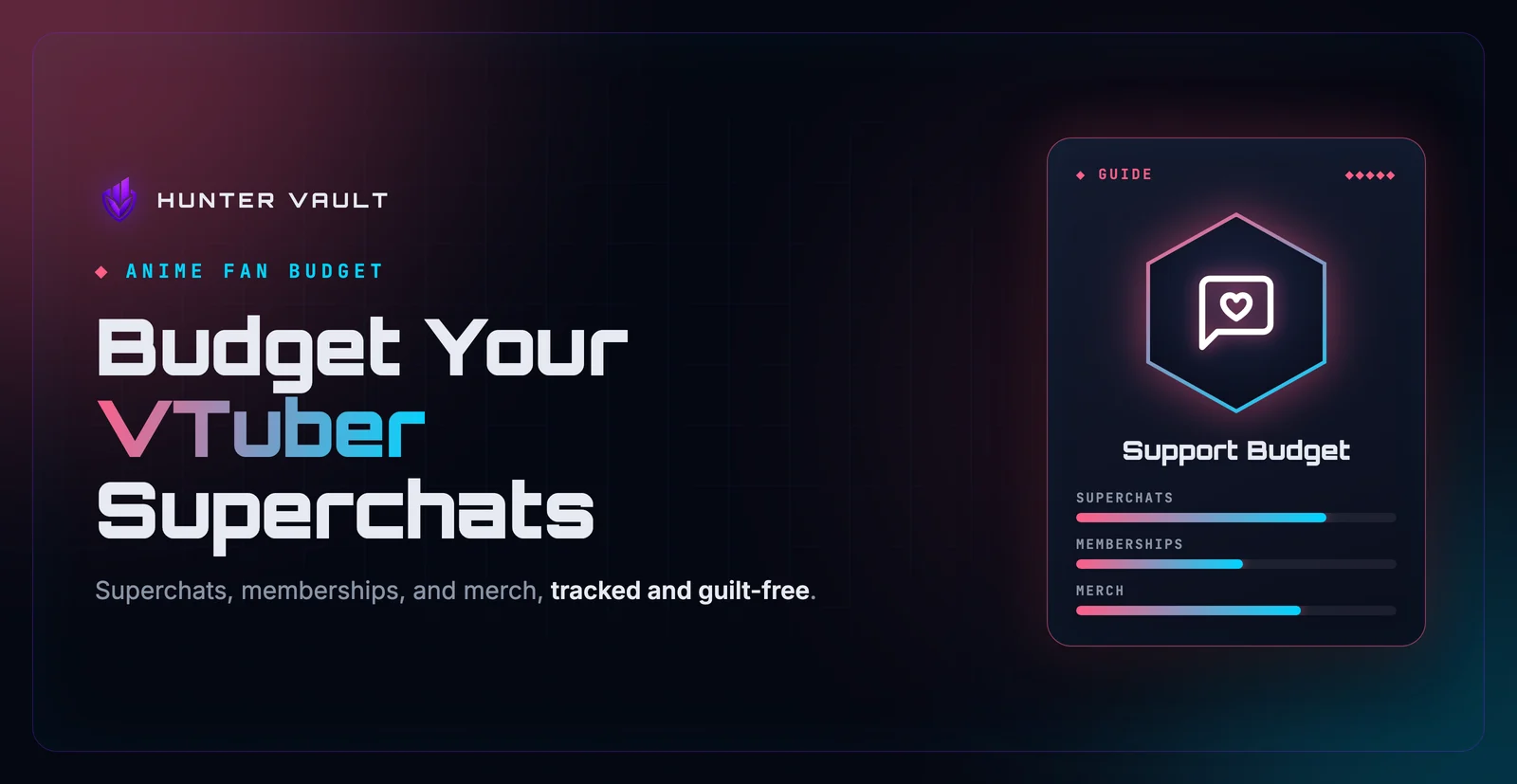 A VTuber support budget splitting spending across superchats, channel memberships, and merch