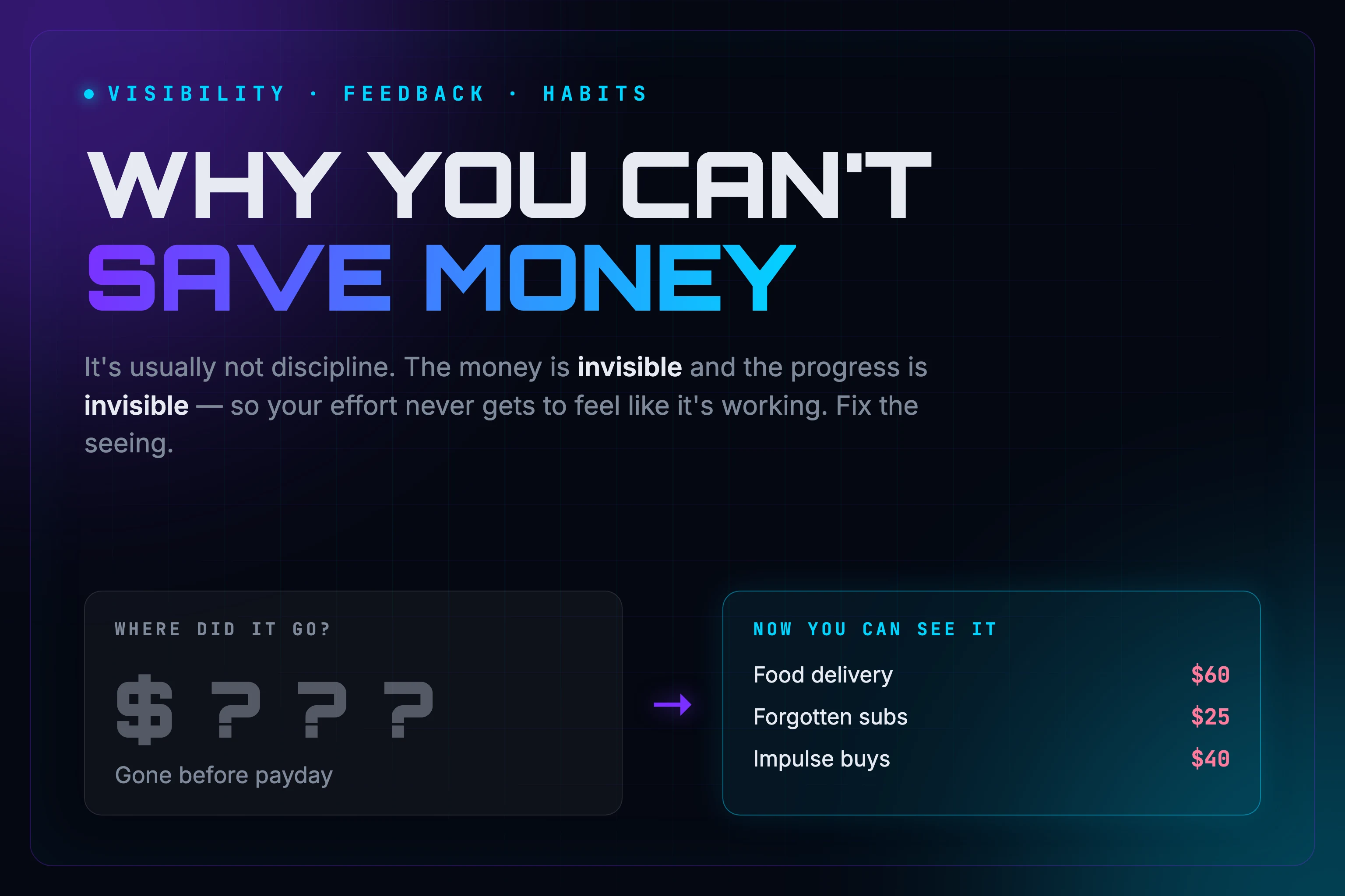 Why you can't save money — the real problem is visibility and feedback, not discipline