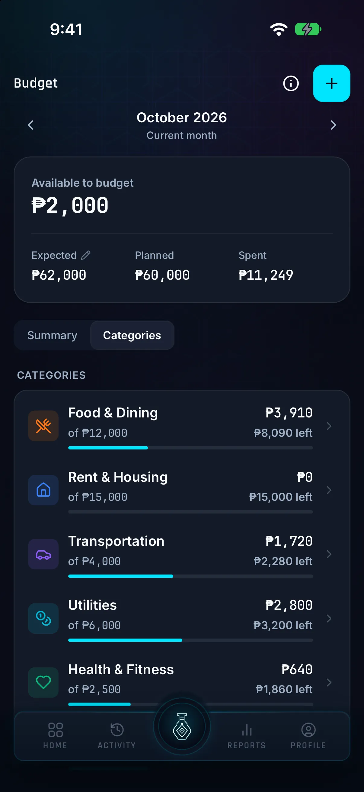 Hunter Vault budget screen showing money available to budget, expected income, planned and spent totals, and each category's amount left