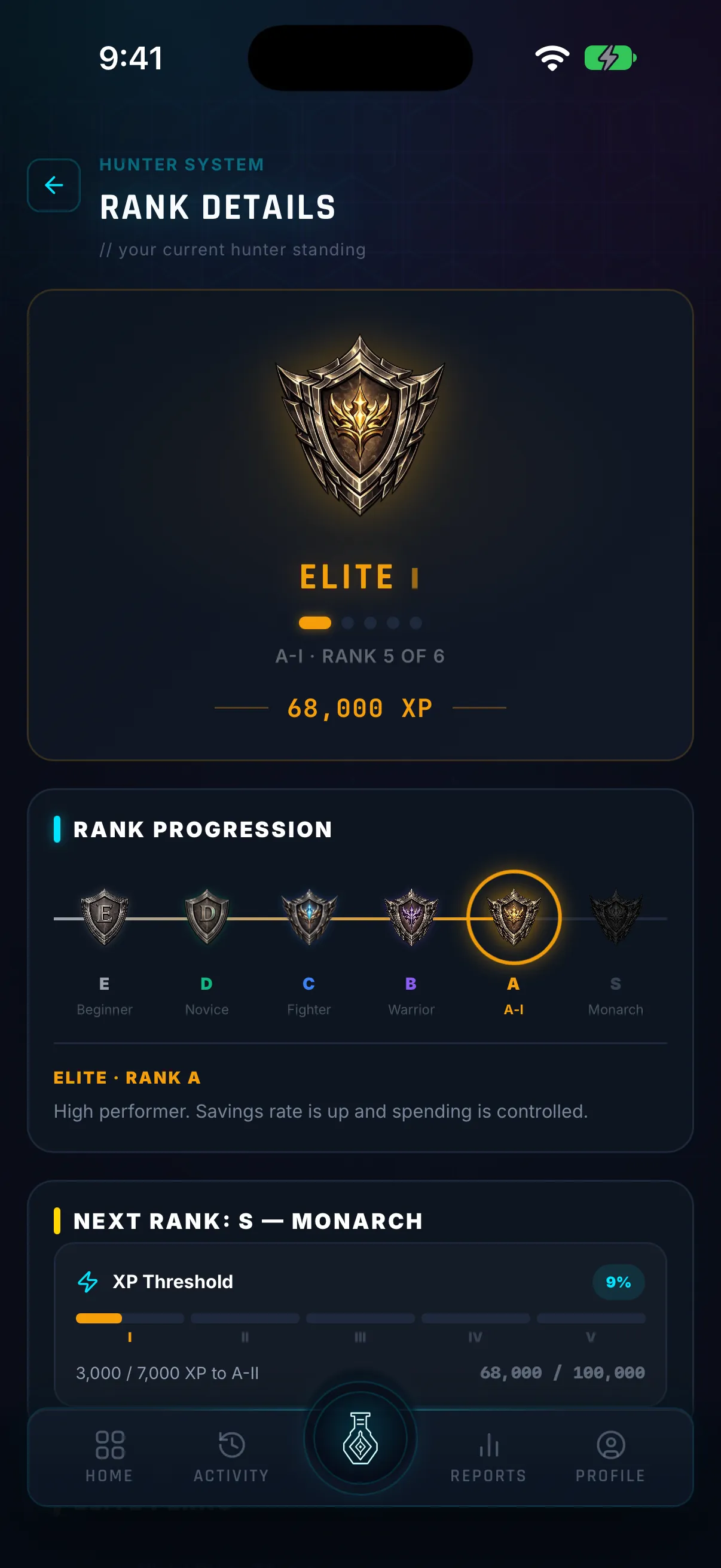 Hunter Vault Rank Details screen showing Elite rank A, the rank ladder from E to S, and XP progress to the next tier
