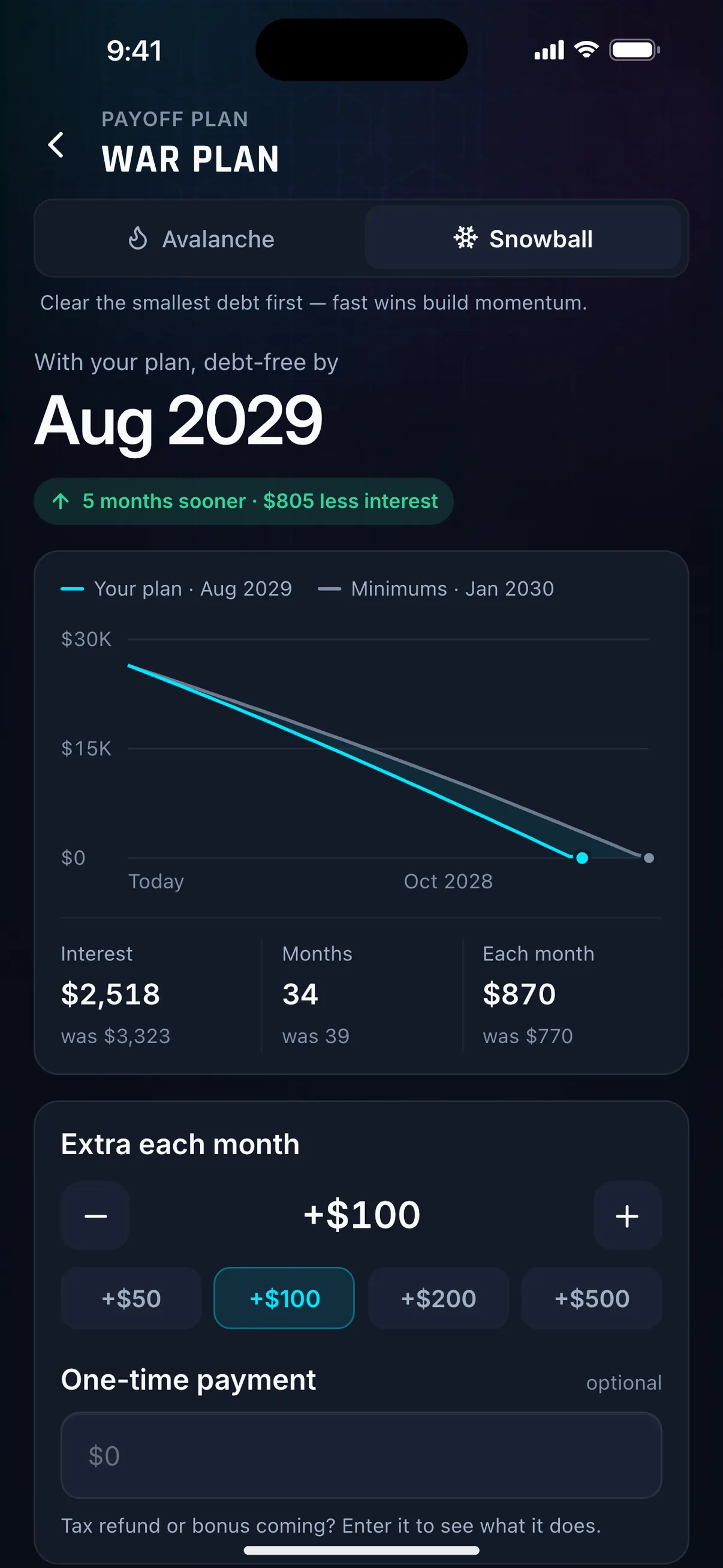Hunter Vault War Plan with an extra $100 a month: debt-free 5 months sooner and $805 less interest