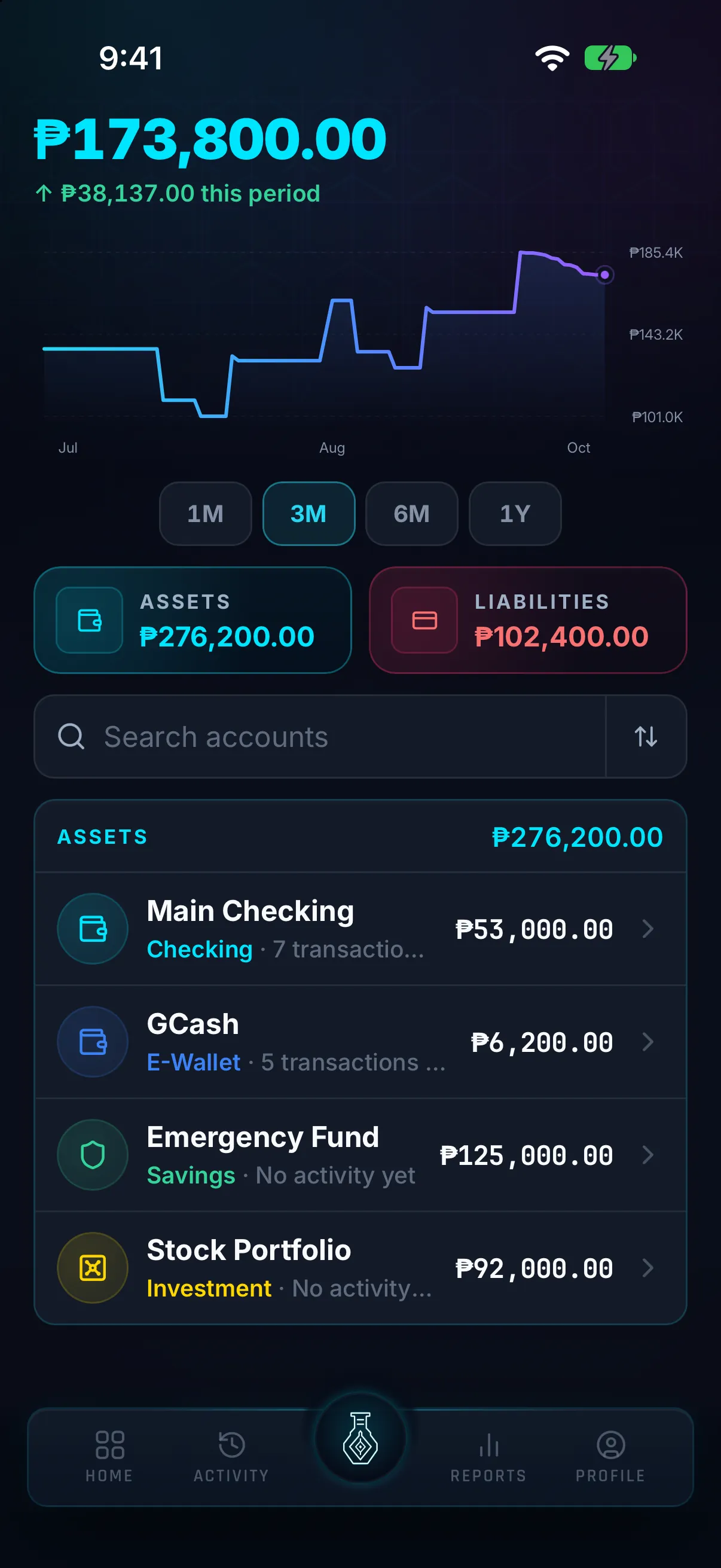 Hunter Vault vault list with Main Checking, GCash, Emergency Fund and Stock Portfolio, each with its own balance