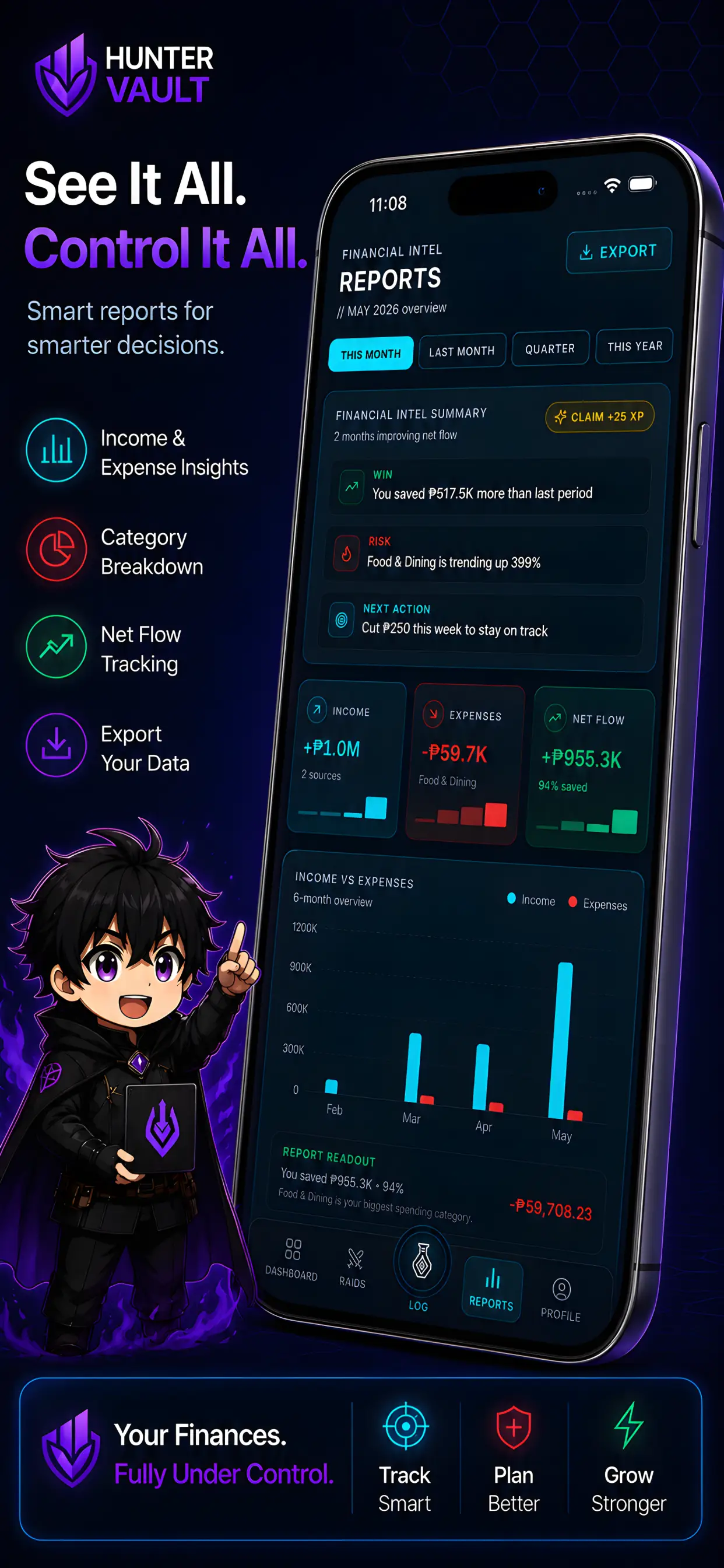 Hunter Vault daily spending limit calculated from the remaining safe-to-spend balance